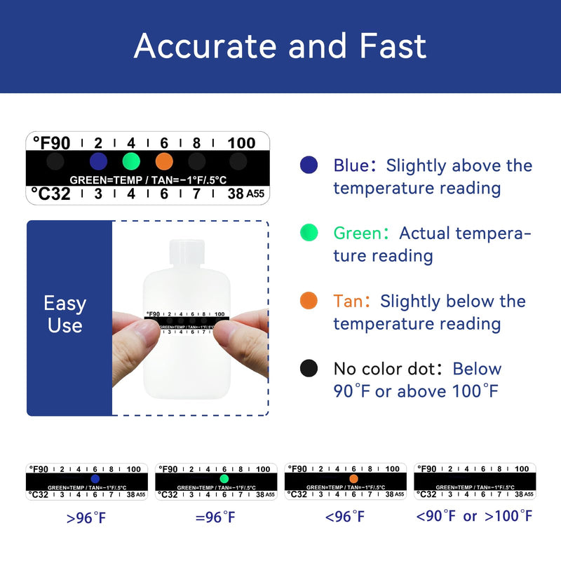Urine Test Complete Kit - Smaller 3oz Translucent Empty Bottle, Non-Falling and Hi-Stretch Hidden Leg Strap, Urine Test Temperature Strips and Velour Lining Sample Bag, Urine Test Practice Kit at Home Screw cap