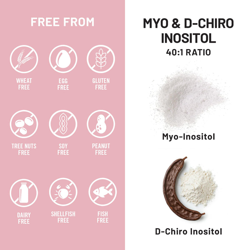 NatureWise Myo-Inositol & D-Chiro Inositol Supplement for Women - Fertility Supplements for Women - Ideal 40:1 Ratio - Myo Inositol 2000mg - Non-GMO, Vegan, USA Manufactured - [30-Day Supply] - BeesActive Australia