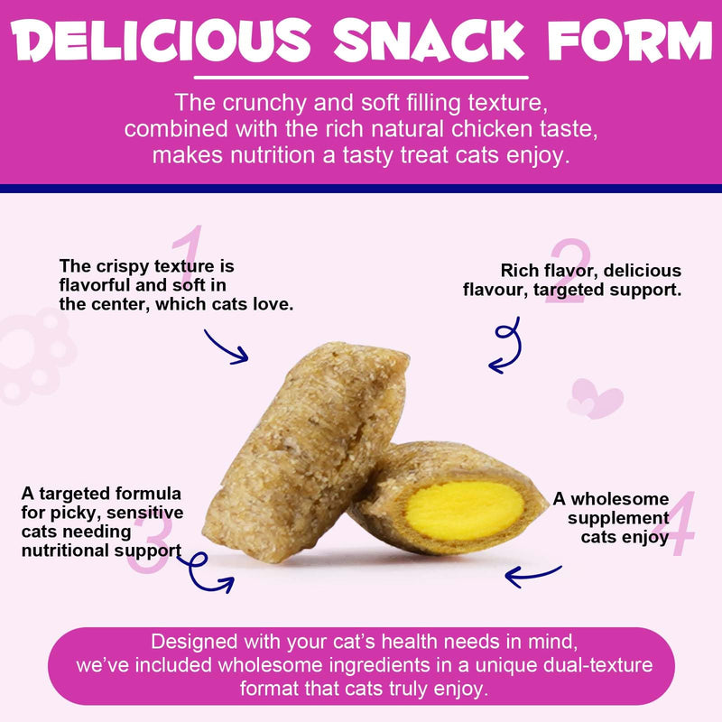 Daily Essential Vitamins for Cats - 15-in-1 Multivitamin Soft Chews with Taurine, Omega Fatty Acids, Prebiotics & Green-Lipped Mussel for Immune, Digestion, Joint Support - Chicken Flavor