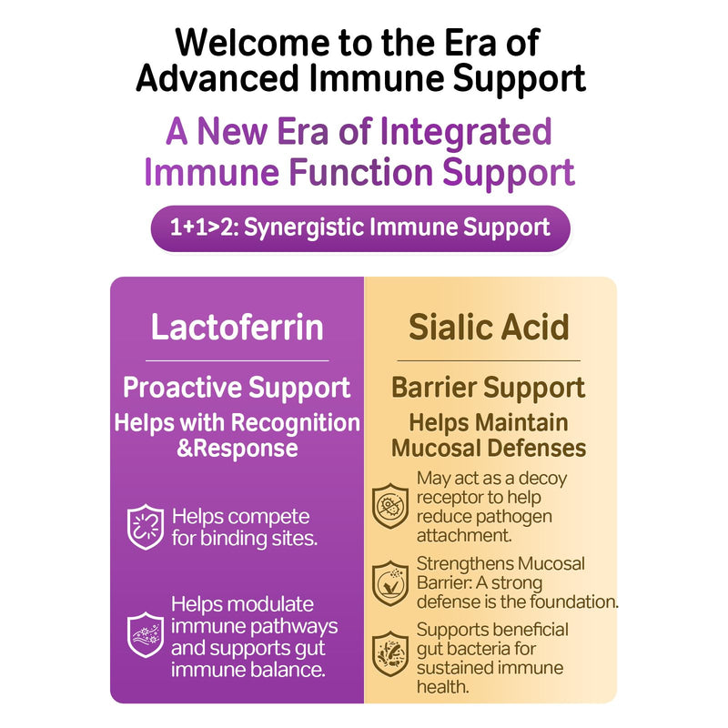 Lactoferrin & Sialic Acid for Dogs & Cats – with Astragalus Polysaccharides & BB536 Probiotics, Immune & Digestive Support for Senior Pets & Weaning Puppies/Kittens, 90 Softgels