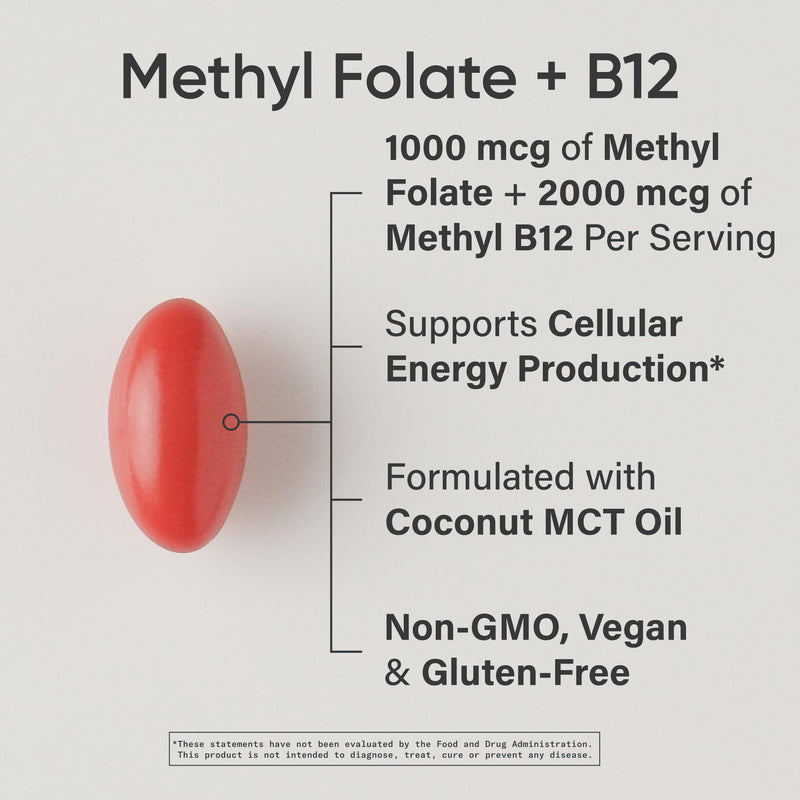 Sports Research® 5-MTHF Methyl Folate w/Methylated B12, 90 Count Plantgels | 1000mcg L-Methylfolate & 2000mcg Methylcobalamin for Cellular Energy Support | Vegan B12 w/Coconut Oil | Non-GMO, Gluten Free