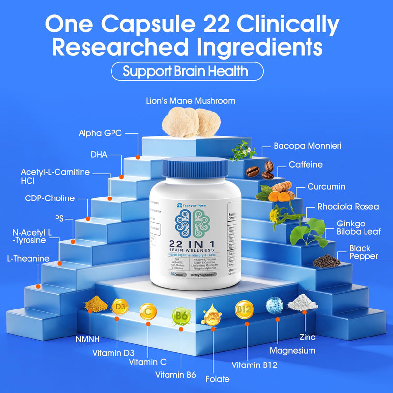 Brain Supplements for Memory and Focus - 22-in-1 Brain Supplement with Alpha GPC, Citicoline, Vitamin B12, Bacopa, Lion’s Mane, DHA - Brain Health for Clarity, Energy & Cognitive Support, 90 Count White 90 Count (Pack of 1)