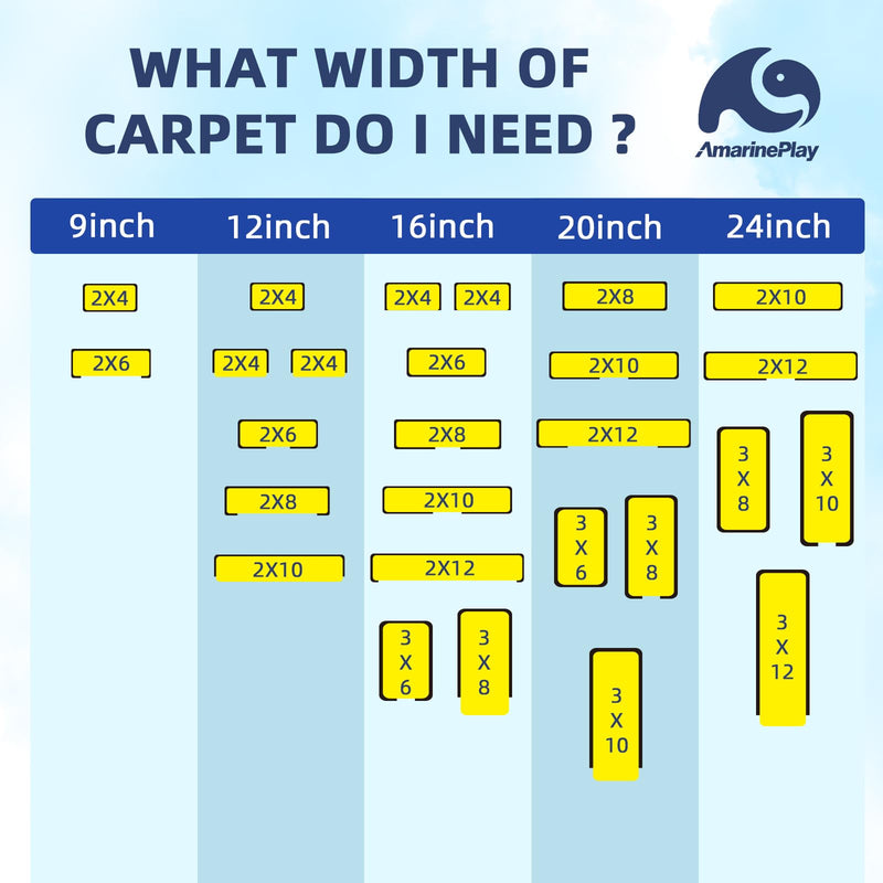 Boat Trailer Bunk Carpet,Marine Carpet Boat Bunk Boards Carpet Replacement, 9/12/16/20/24 inch Trailer Bunker Carpet for Covering Boat Lift Bunks or Runners 9in x65ft