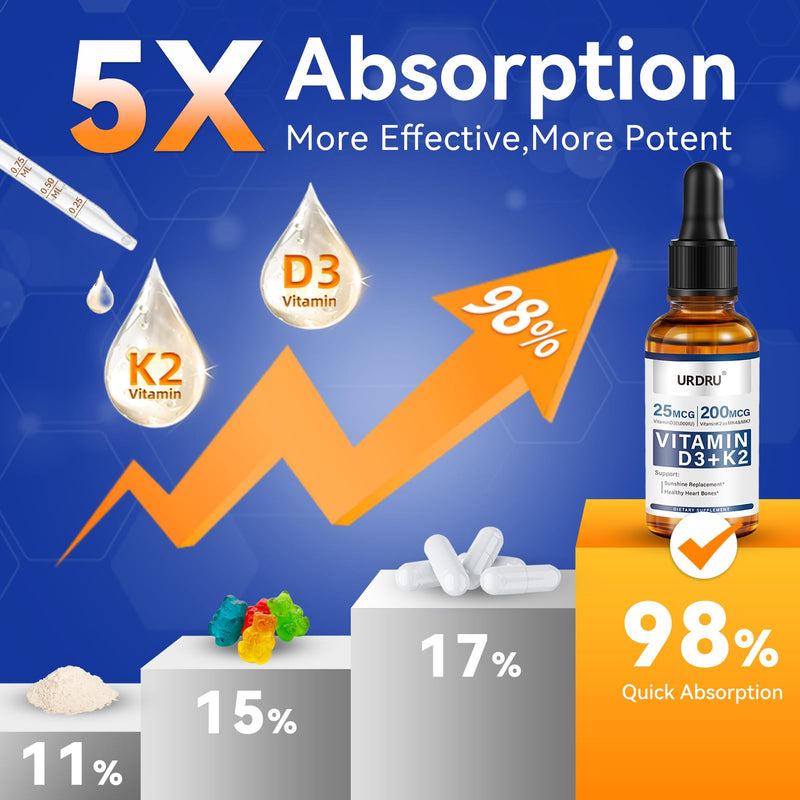 (2 Pack) Vitamin D3 K2 Liquid Drops - 2 Fl Oz Max Absorption 1,000 IU D3 & 200mcg K2 Drops for Immune & Mood, Bone & Teeth Health - 60ml