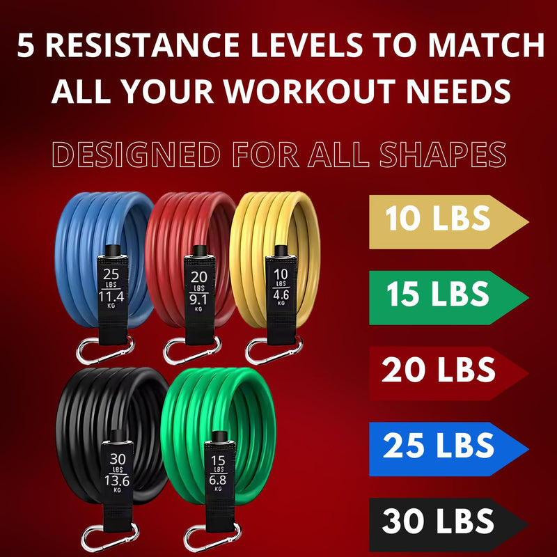 Resistance Bands Set for Men & Women - Best Choice for Full-Body Training, Pull up Exercise and All Kinds of Working Out. Premium Quality with Handles. Ideal for Strength and Mobility.