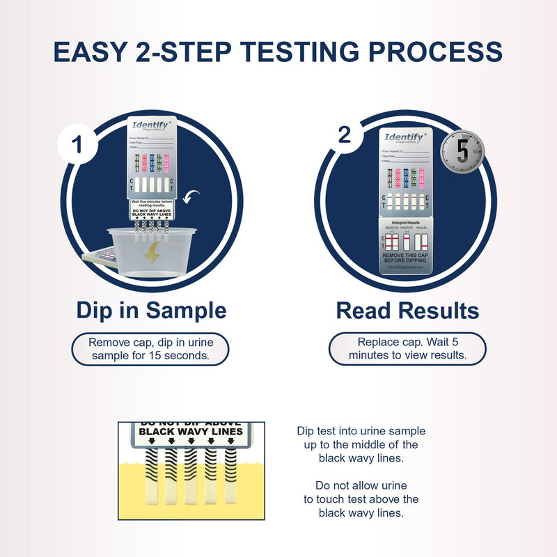 Identify Diagnostics Drug Test Cards | 5 Pack | 5 Panel Dip CLIA Waived Instant Urine Marijuana Drug Test Dip Kit for AMP,COC,MET,MOP|OPI,THC - BeesActive Australia
