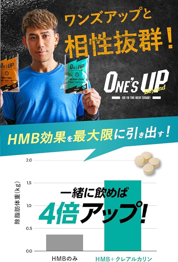 Creatine Crealkaline Glutamine ONE'SUPBeyond Muscle Training (1 piece) - BeesActive Australia