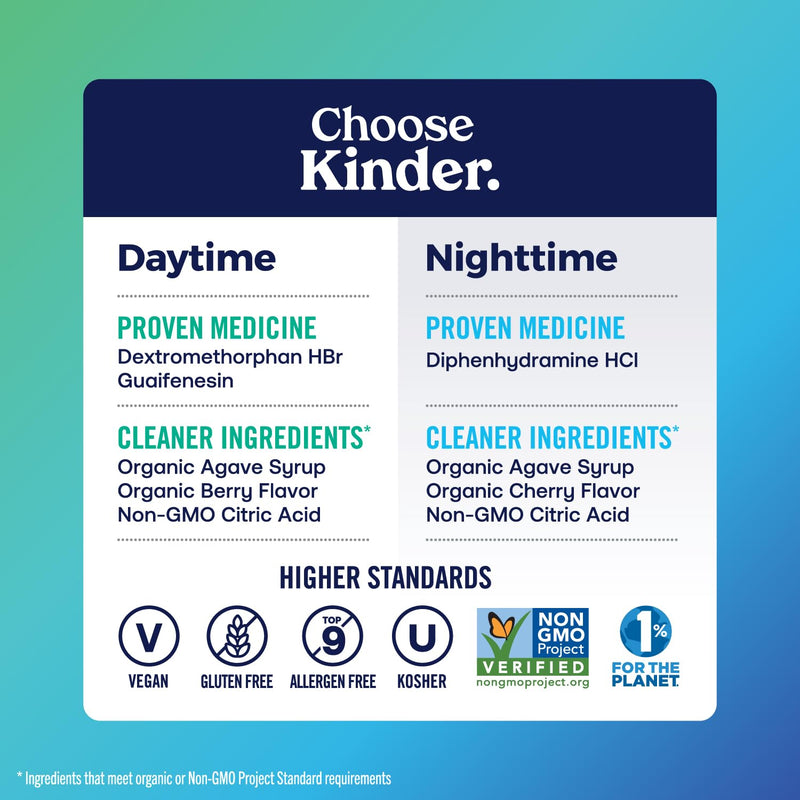 KinderMed Kids' Cough Day & Night Value Pack - Cough & Congestion Relief and Nighttime Cold Relief - No Artificial Flavors or Sweeteners - No Dyes (Organic Berry Flavor, 4 Fl Oz) Berry, Cherry
