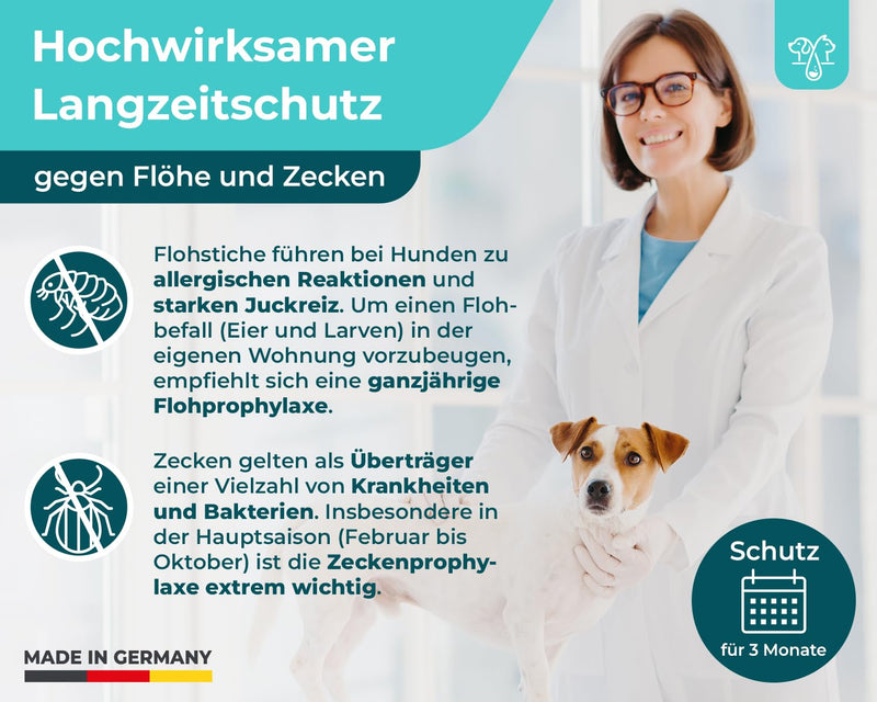 The Home Pet Lab Spot On tick and flea protection for dogs (M: 10-20 kg), effective tick protection for dogs, 3 months long-term effect against ticks M: 10-20 kg - BeesActive Australia