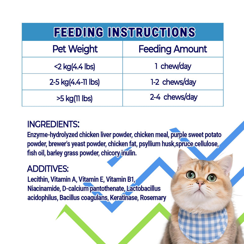 Cat Hairball Remedy Treats, Spruce Enzyme Treated Hairball Relief Soft Chews Hairball Treatment for Cats, 60 Large Particles, 120g