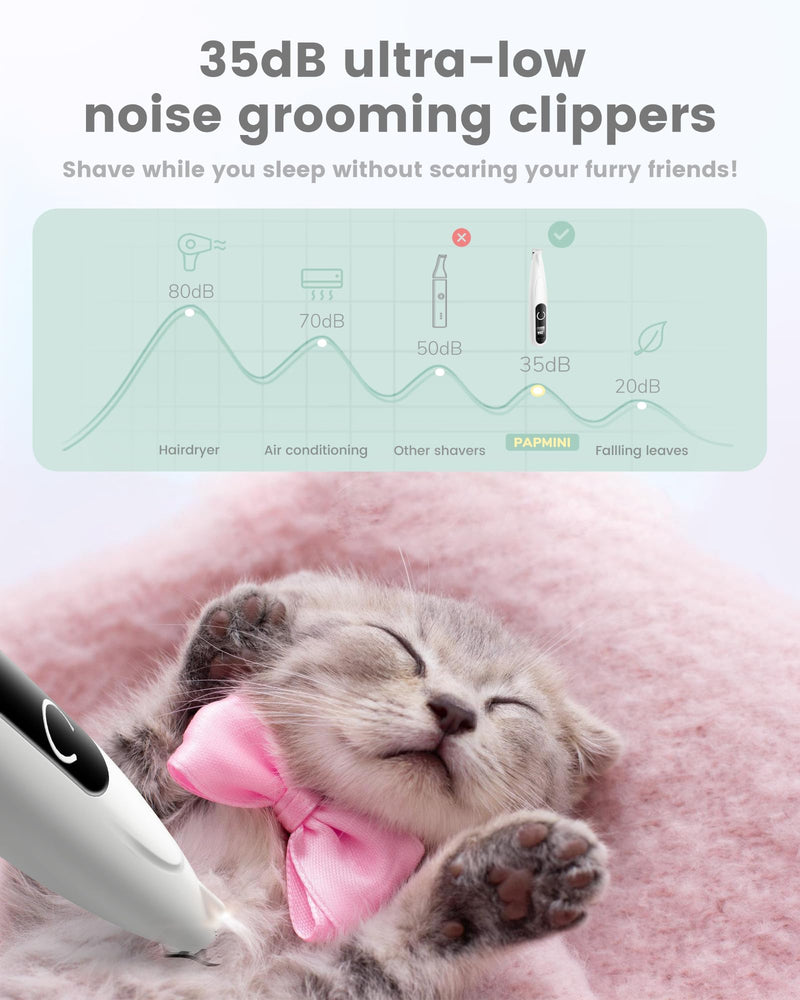 Paw Trimmer for Dogs with LED Display, PAPMINI Paw Trim Pro, Type-C Rechargeable Dog Clipper, 35dB Wireless Quiet Dog Paw Trimmer, Pro Dog Clipper for Paws, Ears, Face White - BeesActive Australia