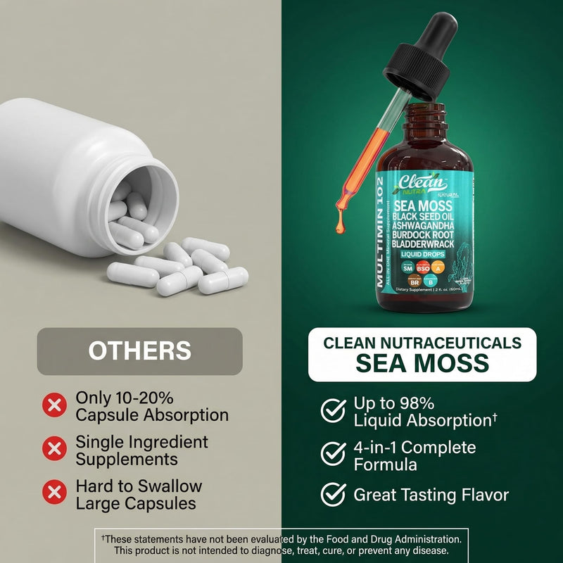 Clean Nutra Organic Sea Moss Drops Supplement | Black Seed Oil Irish Seamoss Ashwagandha Burdock Root & Bladderwrack - Multimineral Liquid Vegan for Gut Heath Energy Skin Immune Support & Hair 1