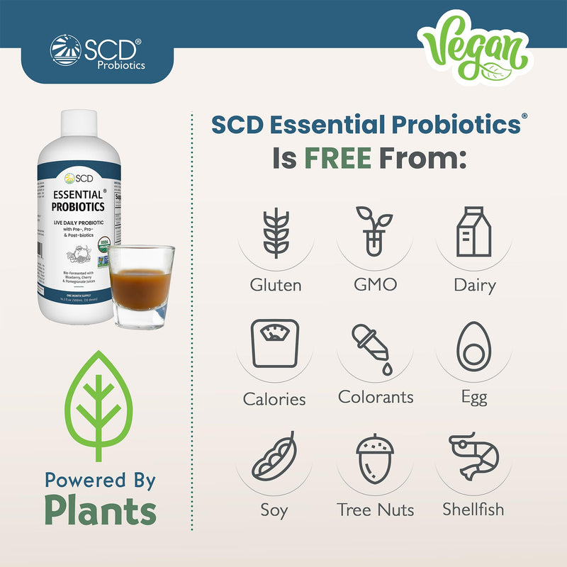 SCD Probiotics Essential Probiotics Gut Health Drink with Prebiotics, 16 oz | All Ages 2+, 11 Live Strains, Acidophilus, Certified Organic, Vegan, Gluten Free, 30 Servings, Double Sealed, Zero Sugar 16 Fl Oz (Pack of 1)