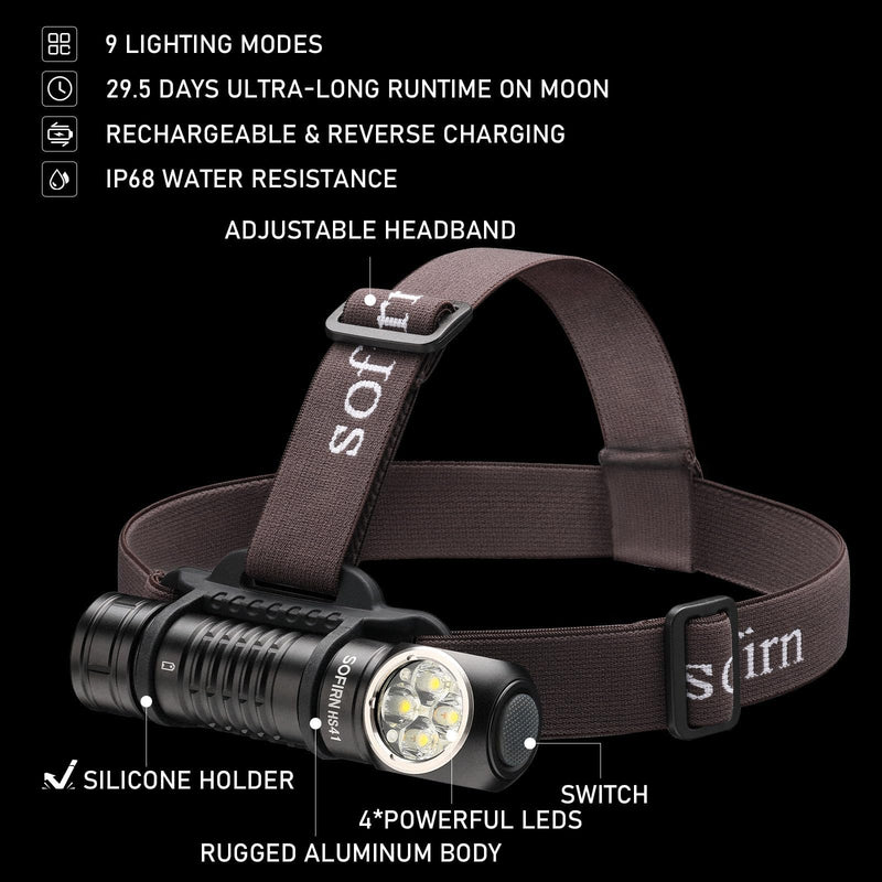 4000 Lumen Headlamp Rechargeable Head Lamp, Sofirn HS41 LED EDC Headlight with Magnetic Base, IP68 Water Resistance, High Lumens Super Bright Head Light for Camping Emergency(Battery Included) Black-4000LM - BeesActive Australia