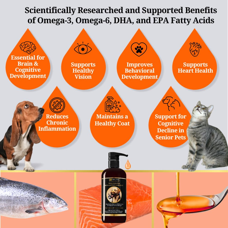 Human Grade, Naturally Caught, Pure-Premium Wild Alaskan Salmon Oil for Dogs & Cats; Rich in Omega-3 EPA and DHA Fatty Acids; (One, 16 fl oz Bottle) - BeesActive Australia