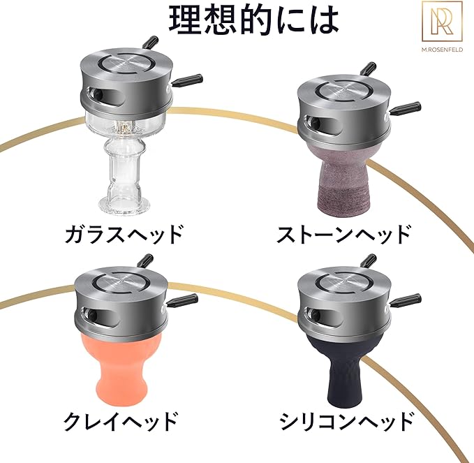 M.ROSENFELD Tobacco Heat Management Charcoal Holder Shisha Fire Starter Shisha Hot Heat Management System Charcoal Holder Charcoal Storage - BeesActive Australia