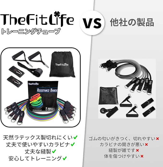 TheFitLife Training Tube, Muscle Training Tube - BeesActive Australia