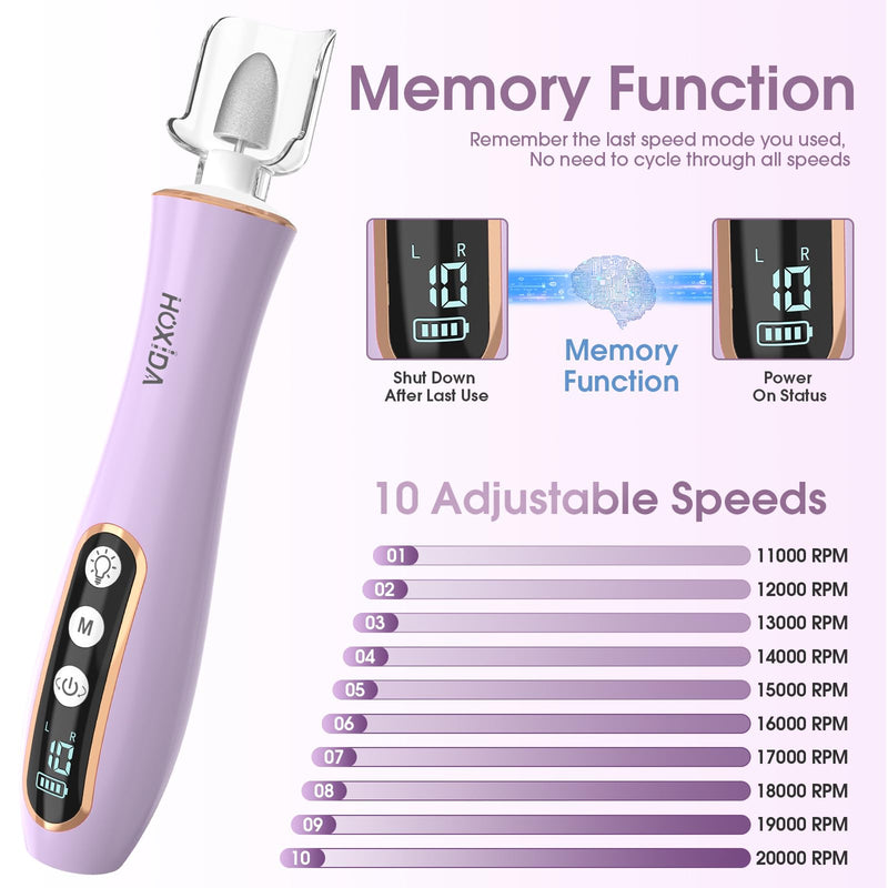 Professional Manicure Pedicure Kit with 360° LED Light&10 Speeds&Memory Mode, Cordless Electric Nail Drill, Pedicure Tools for feet,Hand Foot Care Nail File for Thick Nail Toenail Cuticle, with Case - BeesActive Australia