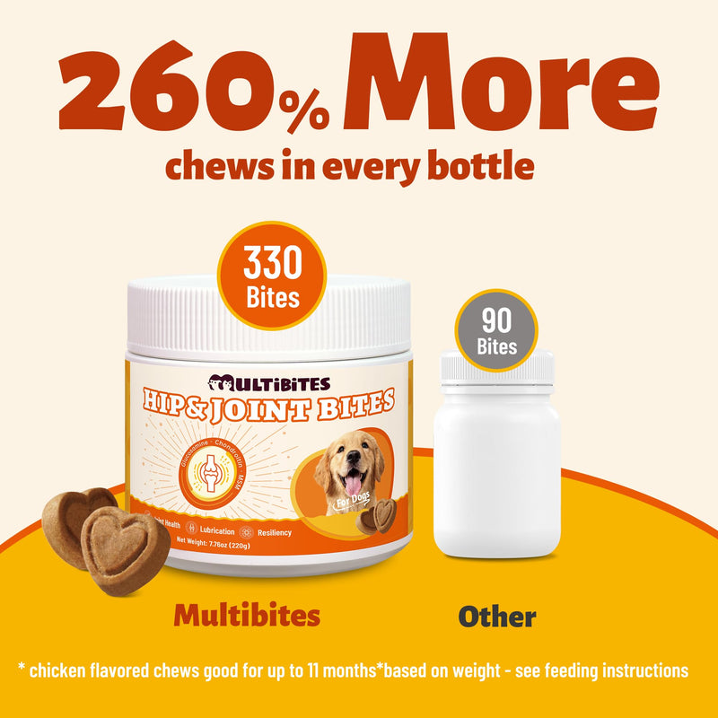 330 Bites Joint Supplement for Dogs - Hip & Joint Health with MSM,Fish Oil,Glucosamine for Dog Chews - Advanced Mobility Support for All Breeds and Ages - Chicken Flavor