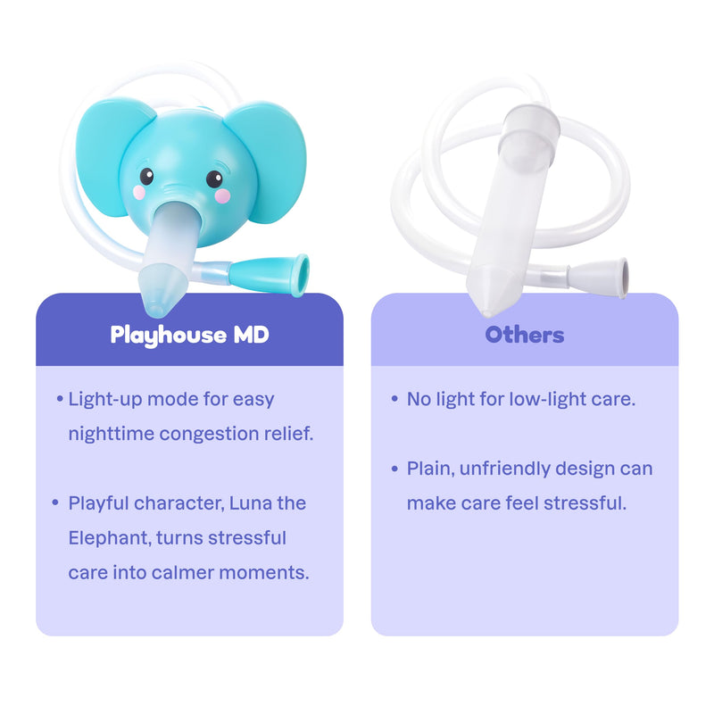 Playhouse MD Booger Buddy Nasal Aspirator, Elephant - with LED Light for Babies & Toddlers – BPA-Free Snot Remover for Infant Stuffy Nose, Congestion Relief – Easy to Clean Design - FSA/HSA Eligible - BeesActive Australia