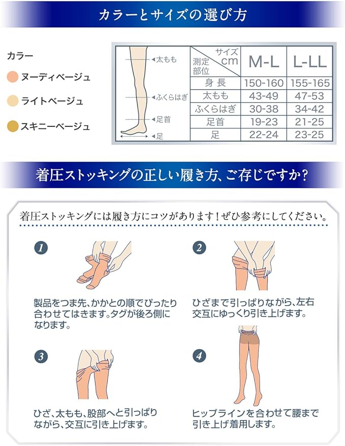 Compression Stockings, Medicut Nudy Magic Stockings, Light Beige, L-LL, Compression - BeesActive Australia