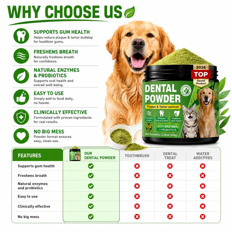 Dog Dental Powder for Dogs, Dog Teeth Cleaning Powder, Dental Powder for Dogs Teeth, Plaque & Tartar Remover, Dog Breath Freshener, Natural Oral Care, 60-Day Supply