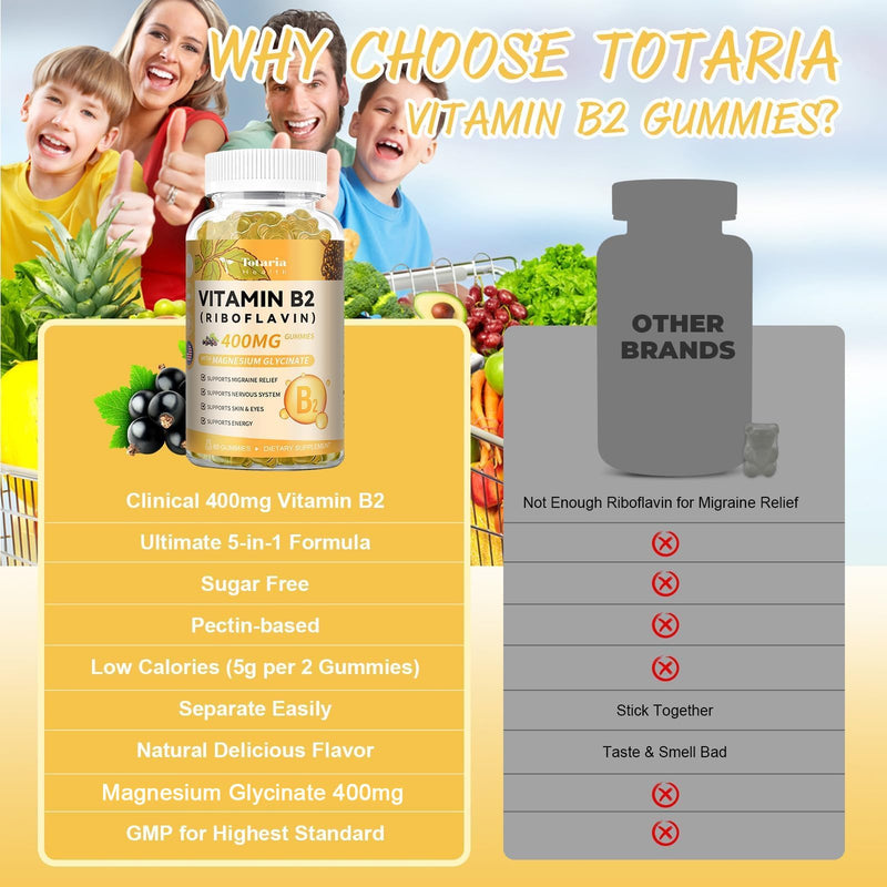 Totaria Vitamin B2 Gummies, Sugar Free Riboflavin 400mg Supplement for Adults & Kids with Magnesium Glycinate 400mg, COQ10 & Elderberry, Skin & Nervous System Support, Non-GMO, 60 Gummies 60 Count (Pack of 1)