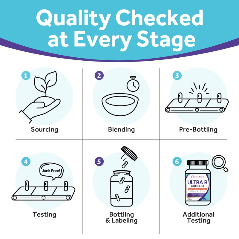 Doctor's Recipes Ultra B Complex Vitamins for Women and Men, with Methylated B12 1000mcg, B6, B1, Folic Acid, for Energy Metabolism, Nerve & Mood Support, Vegan, 60 Capsules, 30 Day Supply