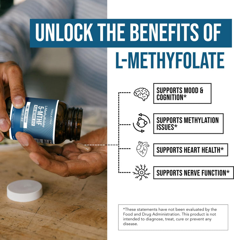 L Methyl Folate 1000 mcg Plus Methyl B12 Cofactor – Active 5-MTHF Form - Supports Mood, Methylation, Cognition – Highly Bioavailable Bioactive Forms of Vitamin B9 & B12 (60 Capsules – 60 Servings) 60 Count (Pack of 1)