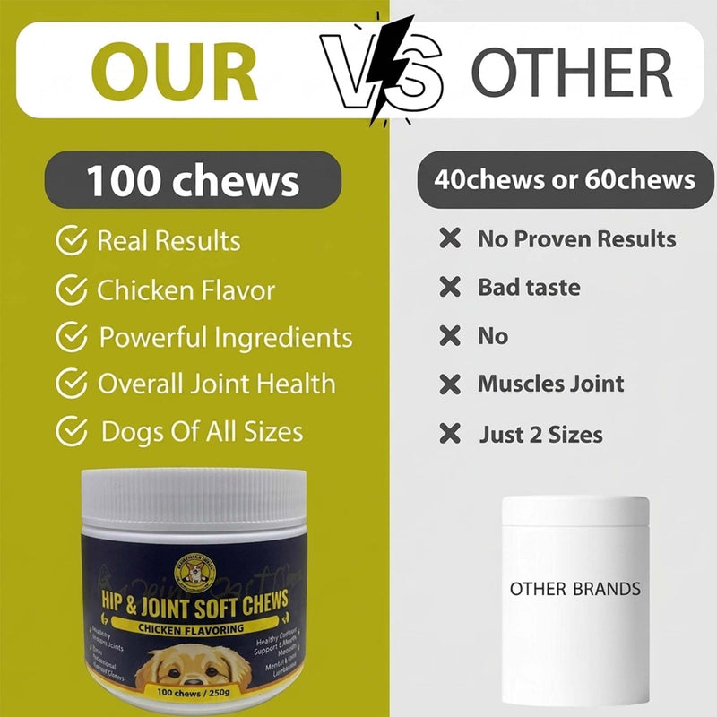 Meadows & Mutts Hip and Joint Supplement for Dogs - Glucosamine Chews for Dogs with Chondroitin, MSM & Green Lipped Mussel - Joint Support & Mobility, Chicken Flavor Soft Chews - 100 Ct