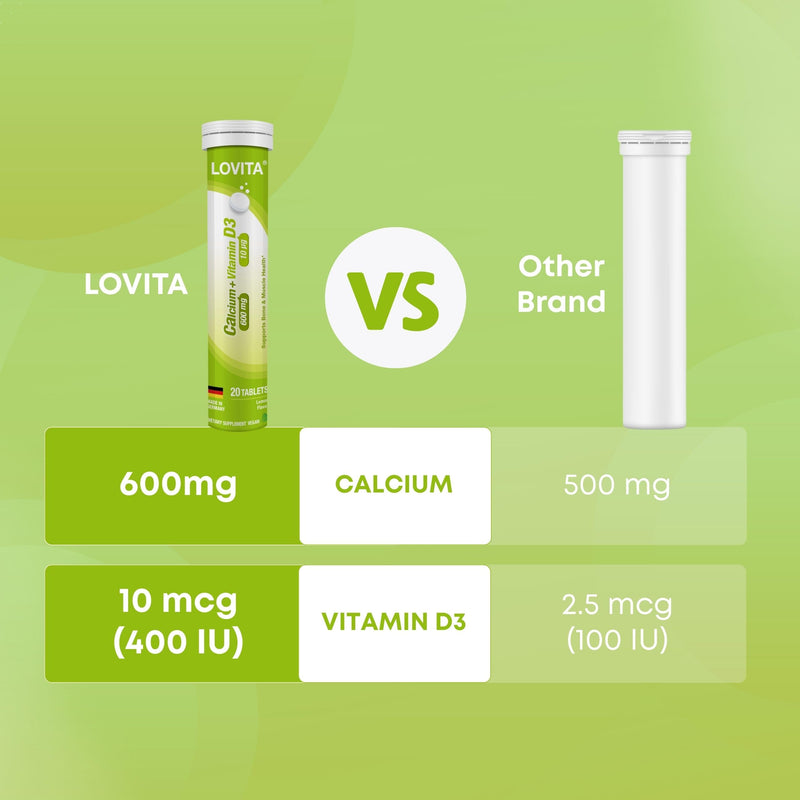 LOVITA Calcium + Vitamin D3 Effervescent Tablets, 20 Count, Pack of 6 | Six-Tube Value Pack, 600 mg Calcium & 400 IU Vitamin D3 for Bone & Muscle Support, Lemon Flavor, Vegan, Sugar-Free 20 Count (Pack of 6)
