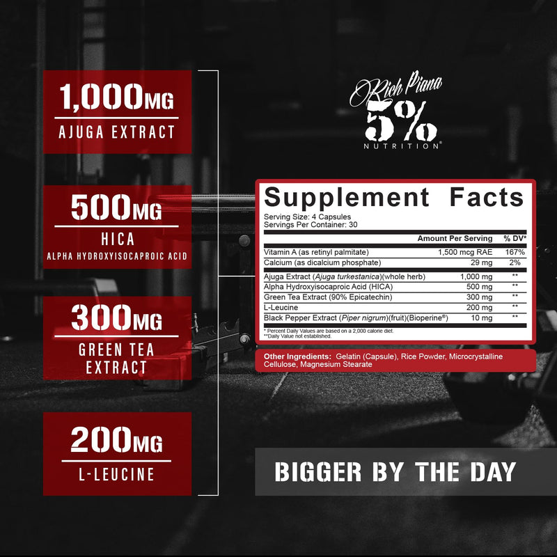 5% Nutrition Rich Piana BiggerByTheDay | Anabolic Muscle Builder,Hardcore Mass Gainer | Turkesterone,HICA,Epicatechin,Leucine | 120 Capsules (30 Servings)1 item