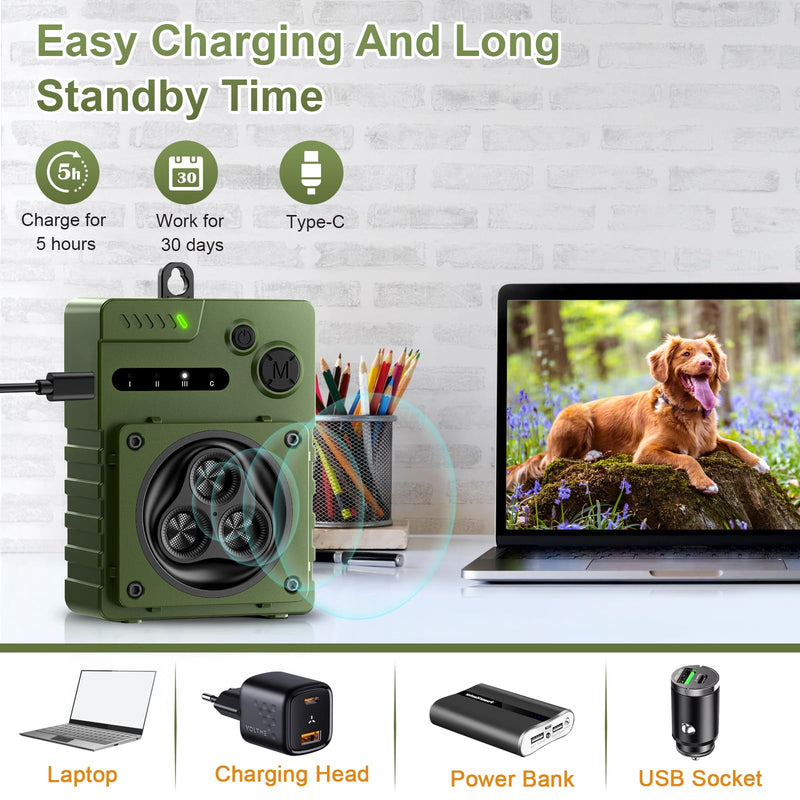 Anti Barking Device, Auto Ultrasonic Dog Barking Control Devices with 3 Modes, Rechargeable Dog Bark Deterrent Devices Bark Box for Outdoor/Indoor Dog Use, Dog Barking Silencer Safe for Dogs & People