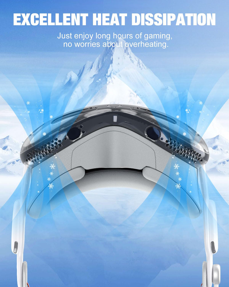 MoKo Protective Case Compatible with Apple Vision Pro, AR Clear TPU Cover Case for Vision Pro VR Headset Accessories, Shockproof Bumpers, Protective Cover MR Accessories, Clear - BeesActive Australia