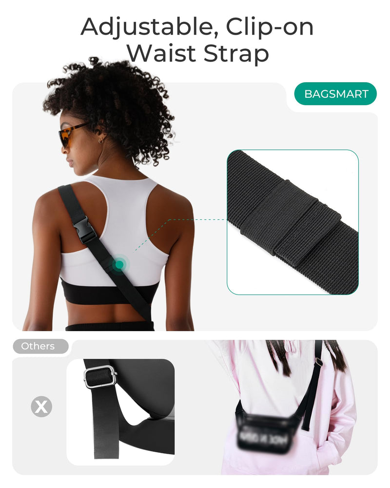 BAGSMART Fanny Packs for Women Belt Bag with Adjustable Strap Crossbody Waist Bag Pack for Running Hiking Workout Travel, Camel