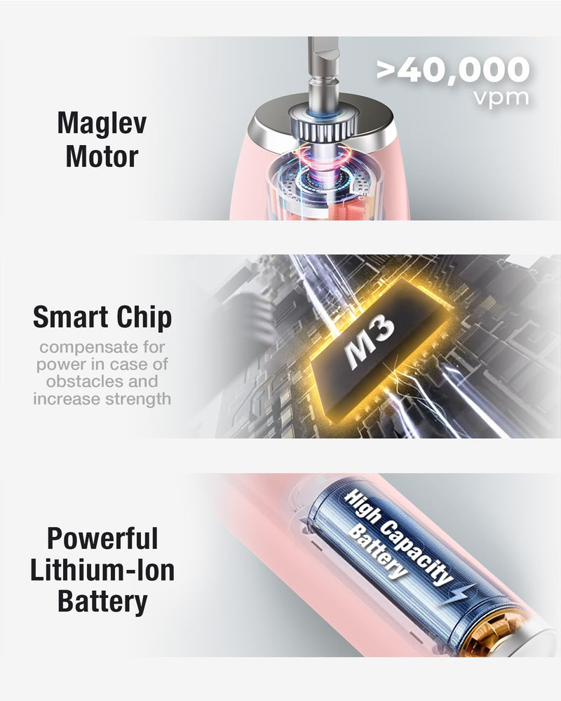 7AM2M Sonic Electric Toothbrush with 6 Brush Heads for Adults&Kids, One Charge for 120 Days, Wireless Fast Charge, 5 Modes, 40000VPM Powered Toothbrush, 2 Minutes Built in Smart Timer -Pink Pink