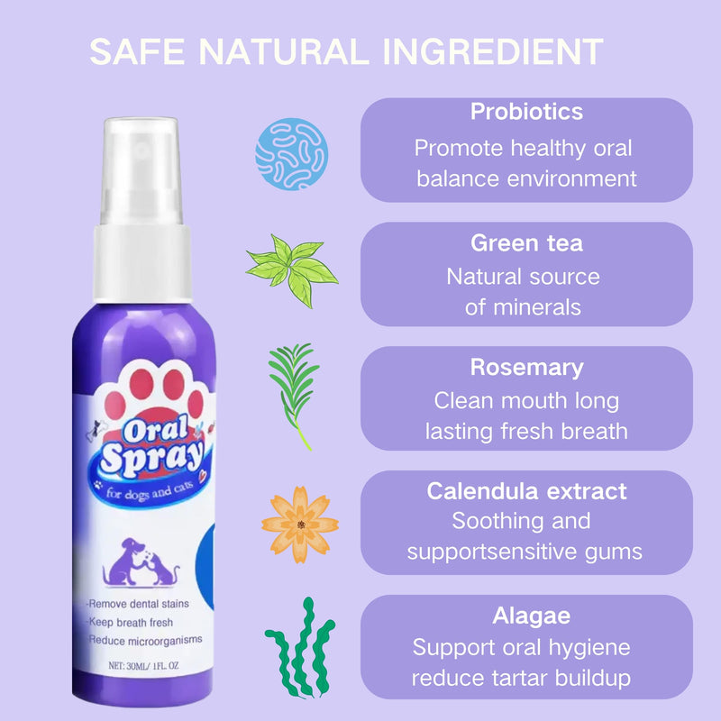 2Pcs Dental Care Spray for Dogs and Cats, Eliminate Bad Breath, Minimize Tartar and Plaque Buildup, Supports Gums Oral Health, Dental Spray with Probiotics, Fresh Breath, No Brushing(100ml)