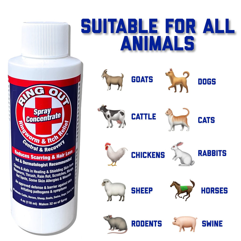 Ring Out - Spray for Skin Irritants on Animals. For Cats, Dog, Sheep, Goats, Cattle , Horses, All Pets & Livestock 4 oz. Make 32 oz (2 pack) - PawsPlanet Australia