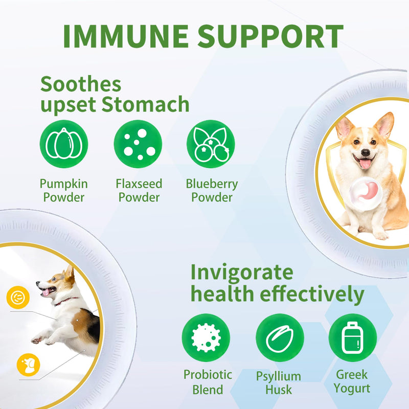 Probiotics for Dogs with Prebiotic Fiber - Dog Probiotics Gut Health Chews for Digestion, Anal Gland Care & Skin Support with Pumpkin & Psyllium Husk - Dog Supplements Duck Flavour (120 Count)