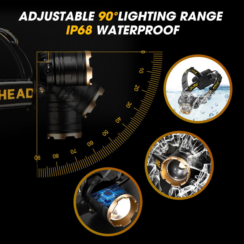 1,000,000 LM Rechargeable Headlamp, 90° Adjustable Head Lights for Forehead, Headlamps for Adults Rechargeable, IP68 Waterproof Head Lamp for Hunters for Outdoor Camping, Hunting, Running Black-H