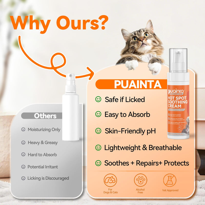 PUAINTA Hot Spot & Itch Relief Skin Cream for Dogs & Cats | Soothing Skin Cream with Quantum Silver & Coconut Oil | Moisturizes & Calms Dry, Irritated Skin | Safe & Gentle for Sensitive Skin