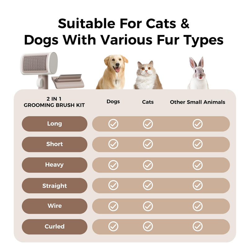 Cat Brush Kit, 2 in 1 Dog Shedding Slicker Brushes for Grooming Short & Long Hair Pet, Self Cleaning Hair Combs Tool Set for Indoor Kitten Rabbit Mats Tangled, Remove Loose Fur and Undercoat Beige - BeesActive Australia