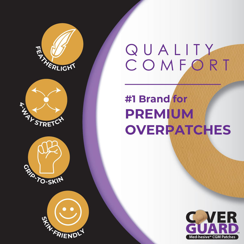 CGM Overpatch | Freestyle Libre 3 | Tan Center-Cut Design| 25-Count | Waterproof Adhesive | Anti-Fray | Easy Application & Removal | Made in USA | Sensor Protection