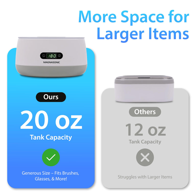 Magnasonic Ultrasonic Cleaner - 20oz Tank Ultrasonic Jewelry Cleaner & Ultrasonic Retainer Cleaner, Digital Timer, 5 Cleaning Modes for Glasses, Rings, Dentures, Tools, Aligners (UC22) Ultrasonic Machine White