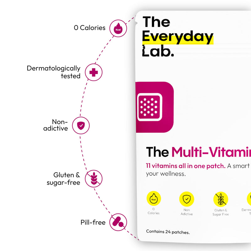 Multi-Vitamin Patch (24 Count) | Daily Vitamin Patch for Energy, Immune Support & Wellness | Easy-to-Use Topical Patch, No Pills 1 Count (Pack of 24)