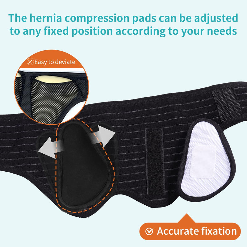 Hernia Belts for MenÔºå Adjustable Inguinal Hernia Support Belt for Men & Women with 4 Compression PadsÔºåHernia Support Truss for Single/Double Inguinal Ôºàblack-MÔºâ Medium