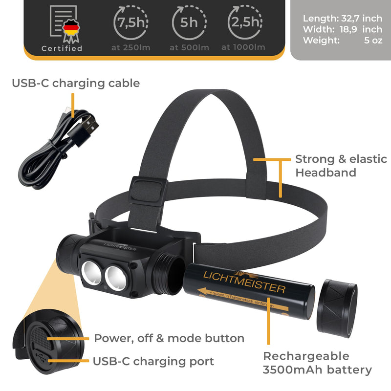 LICHTMEISTER® Headlamp - 1000 Lumens, 3600 mAh Battery, Aluminium Housing - Headlamp Rechargeable - LED Headlamp for Running, Camping & Work - Head Lights for Forehead - Rechargeable Head Lamp