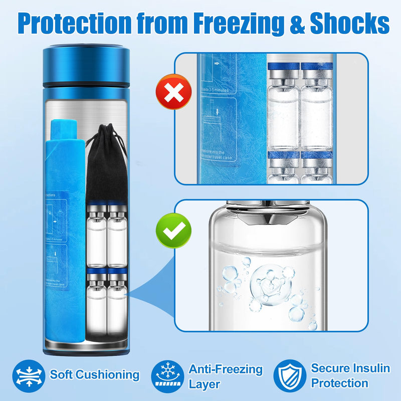 Insulin Cooler Travel Case TSA Approved ‚Äì 60H Insulin Pen Cooler for 2-3 Pens ‚Äì Medication Travel Case with Ice Packs, Ideal for Diabetes Care & Injection Storage (Blue) Blue