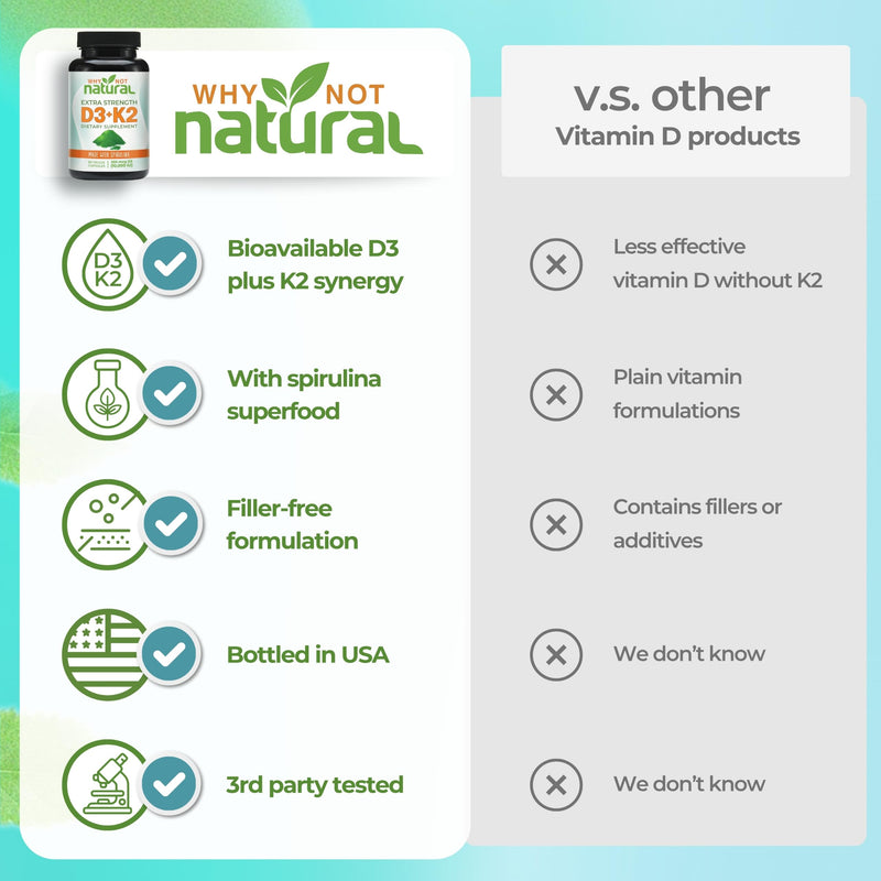Why Not Natural Vitamin D3 K2 (MK-7) with Spirulina, 10000 IU Extra Strength Supplement in Veggie Capsules, Supports Bone Health, Immune System and Mood