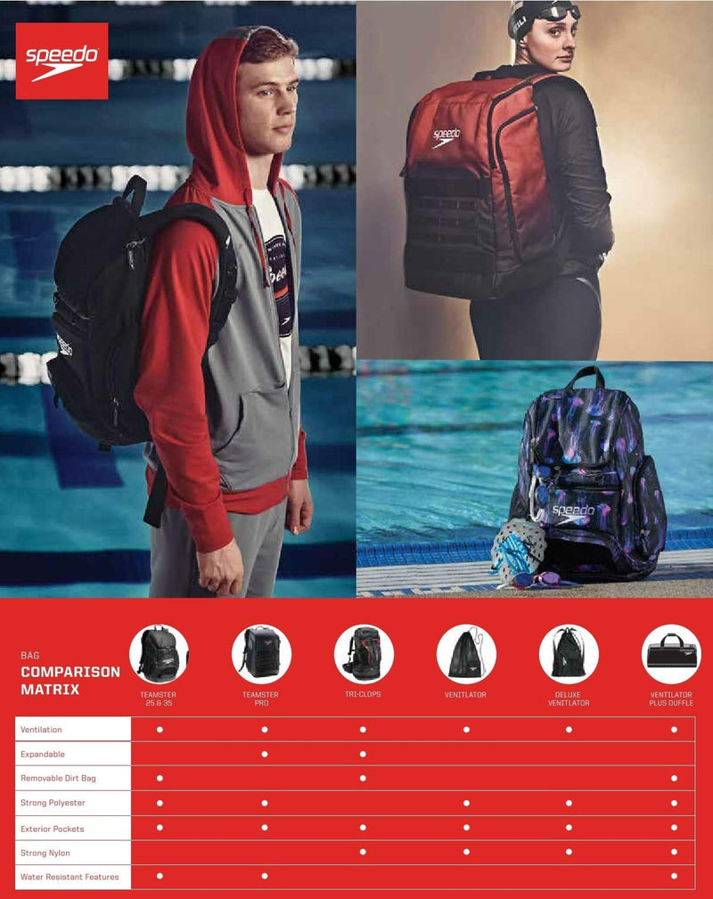 Speedo Drawstring Ventilator Mesh Equipment Bag Blue Grotto - BeesActive Australia